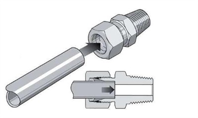 Installation tutorial for stainless steel single ferrule hydraulic ...